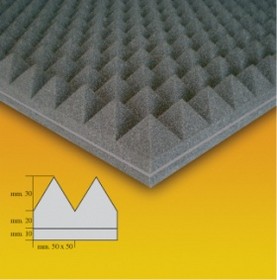 GUAINAPREN Piramidale