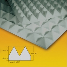 MELAMMINA Piramidale